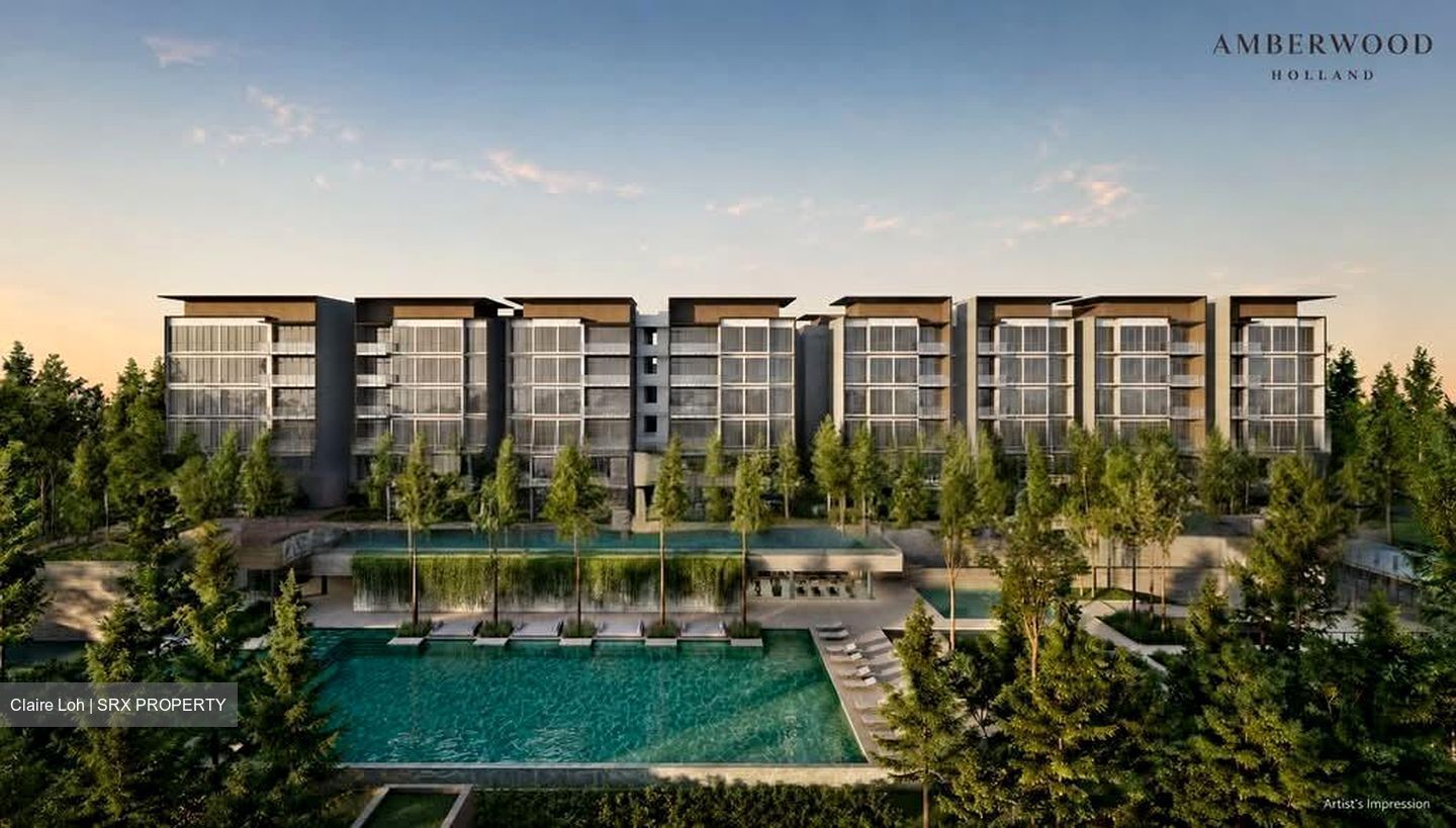 Holland Link (D10), Condominium #604798161